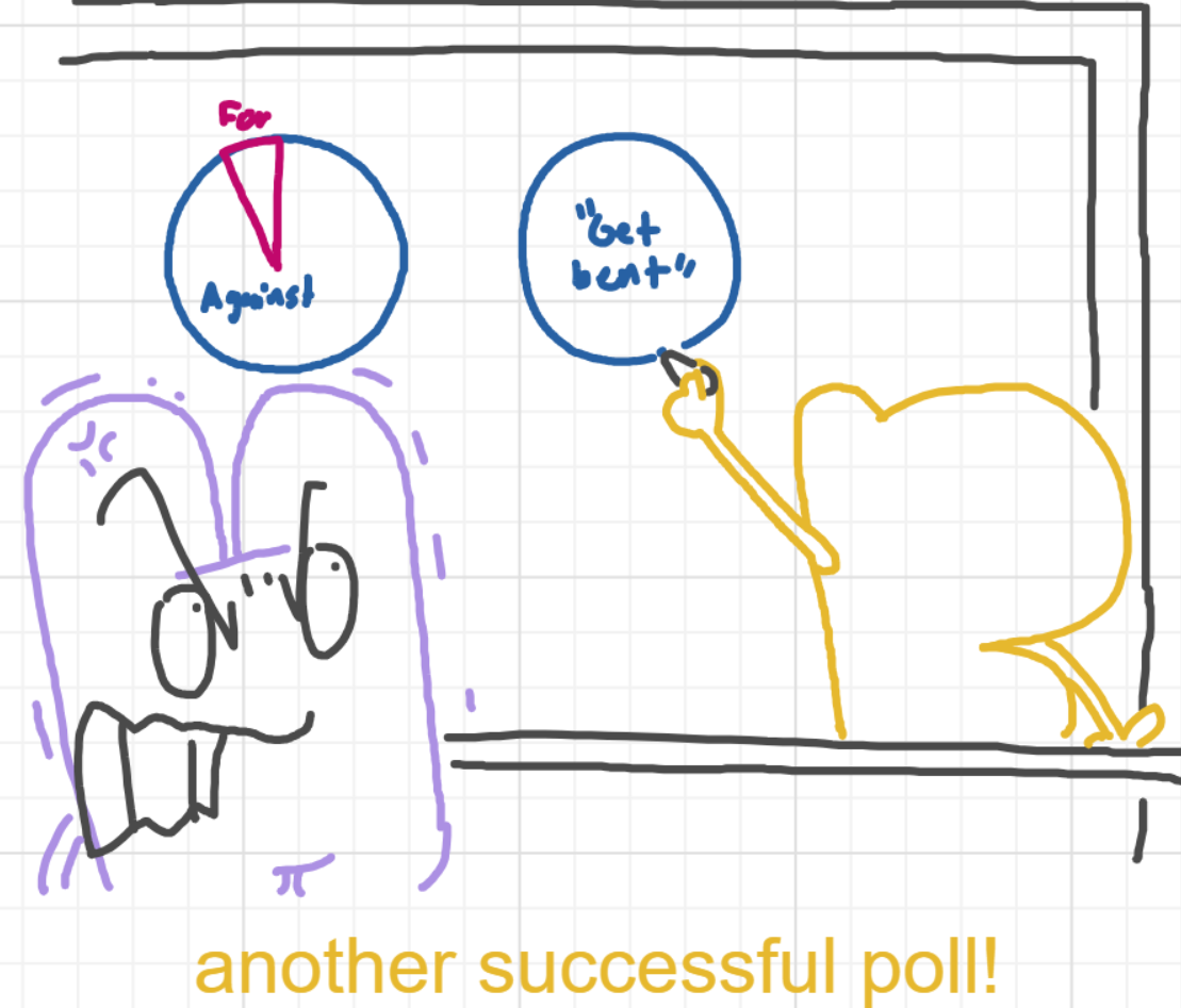 A panel from I've Been Everywhere, Man, episode nine of the Board Boards object show by Furretwalk/WalkingFurret.